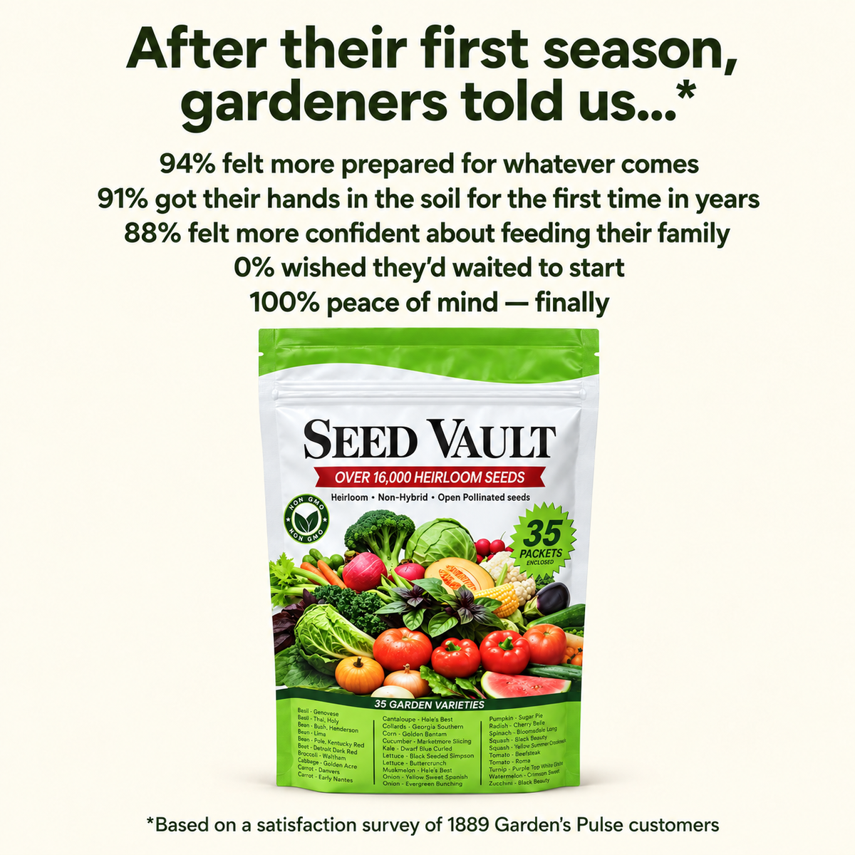 Seed Vault Heirloom Seeds (35 Pack)